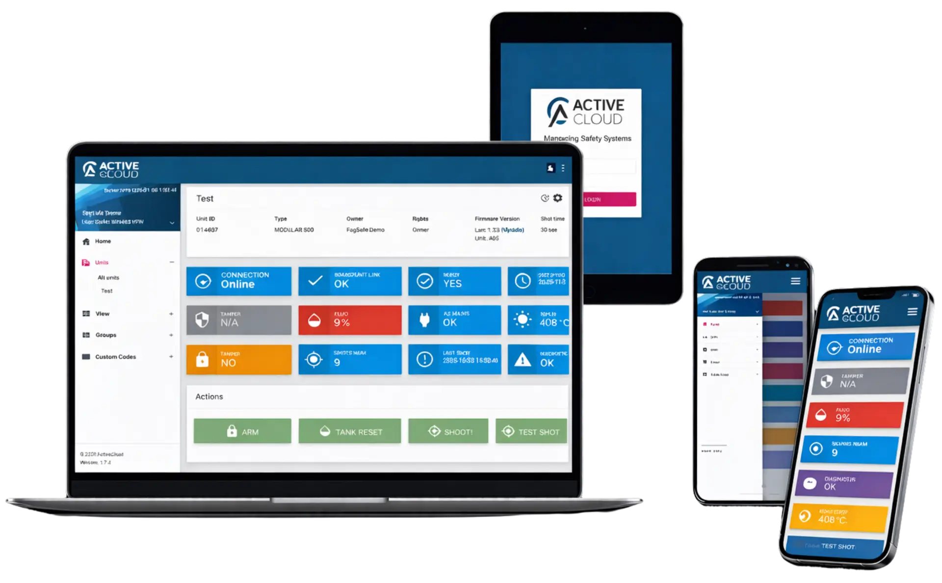 FogSafe ActiveCloud Monitoring Platform Dashboard
